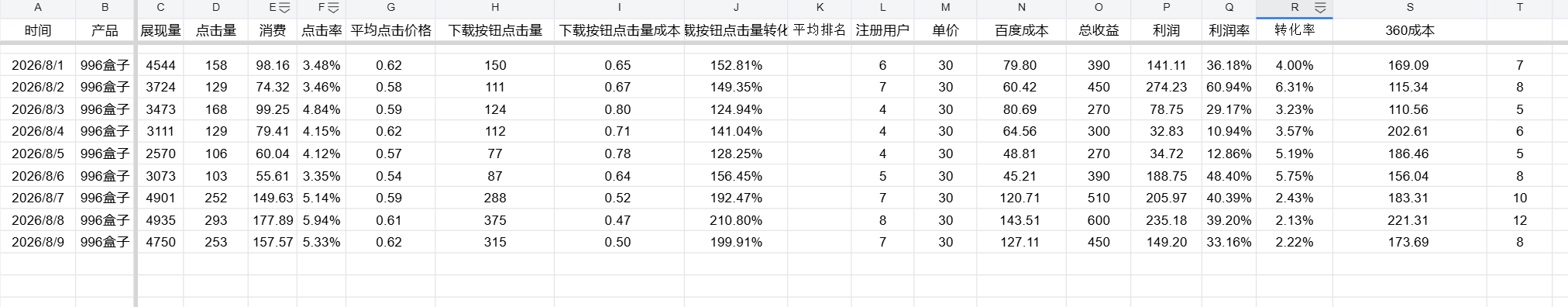 周报图片