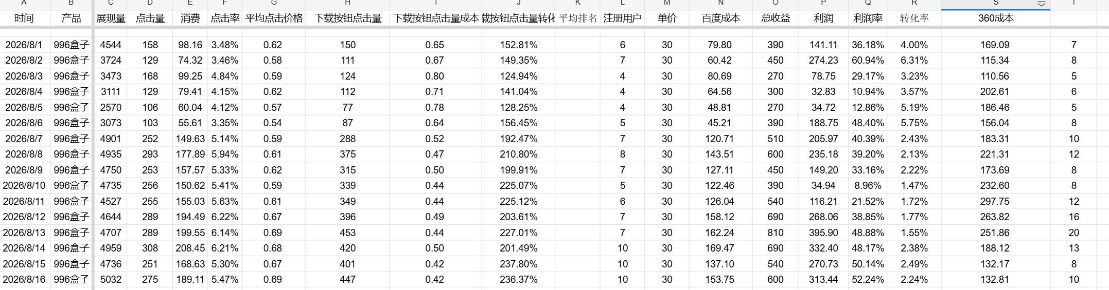 周报图片