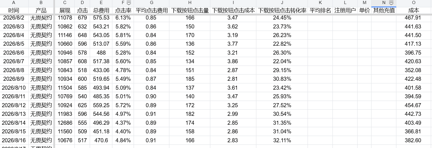 周报图片