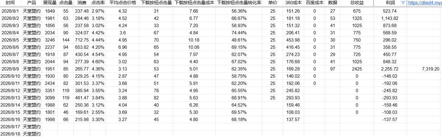 周报图片