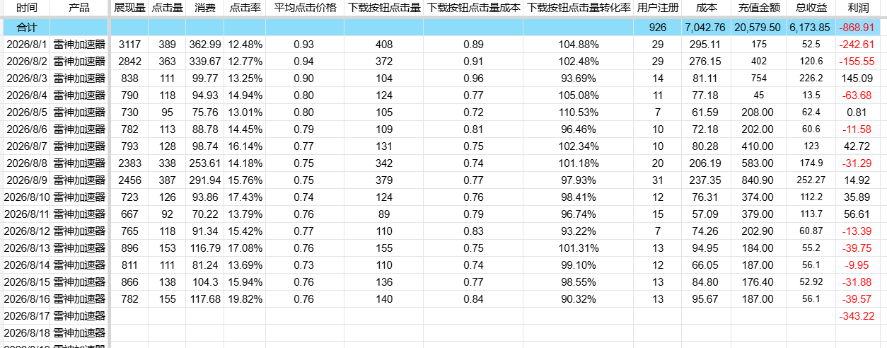 周报图片