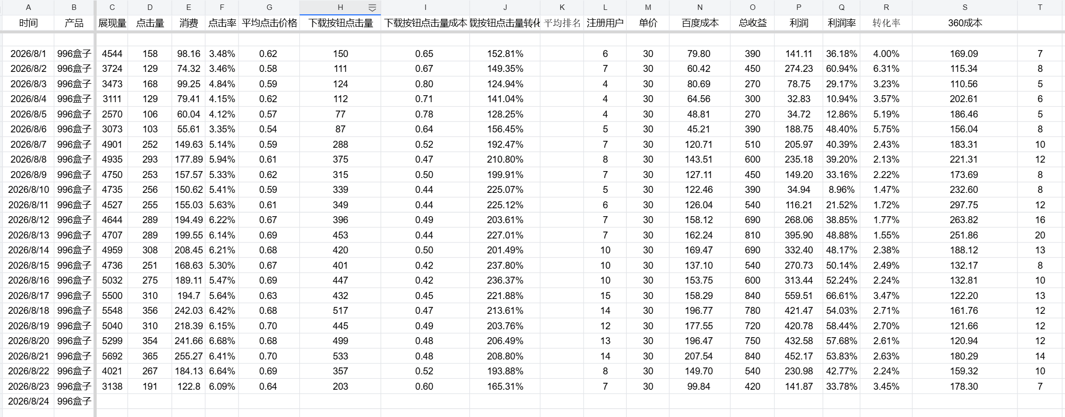 周报图片