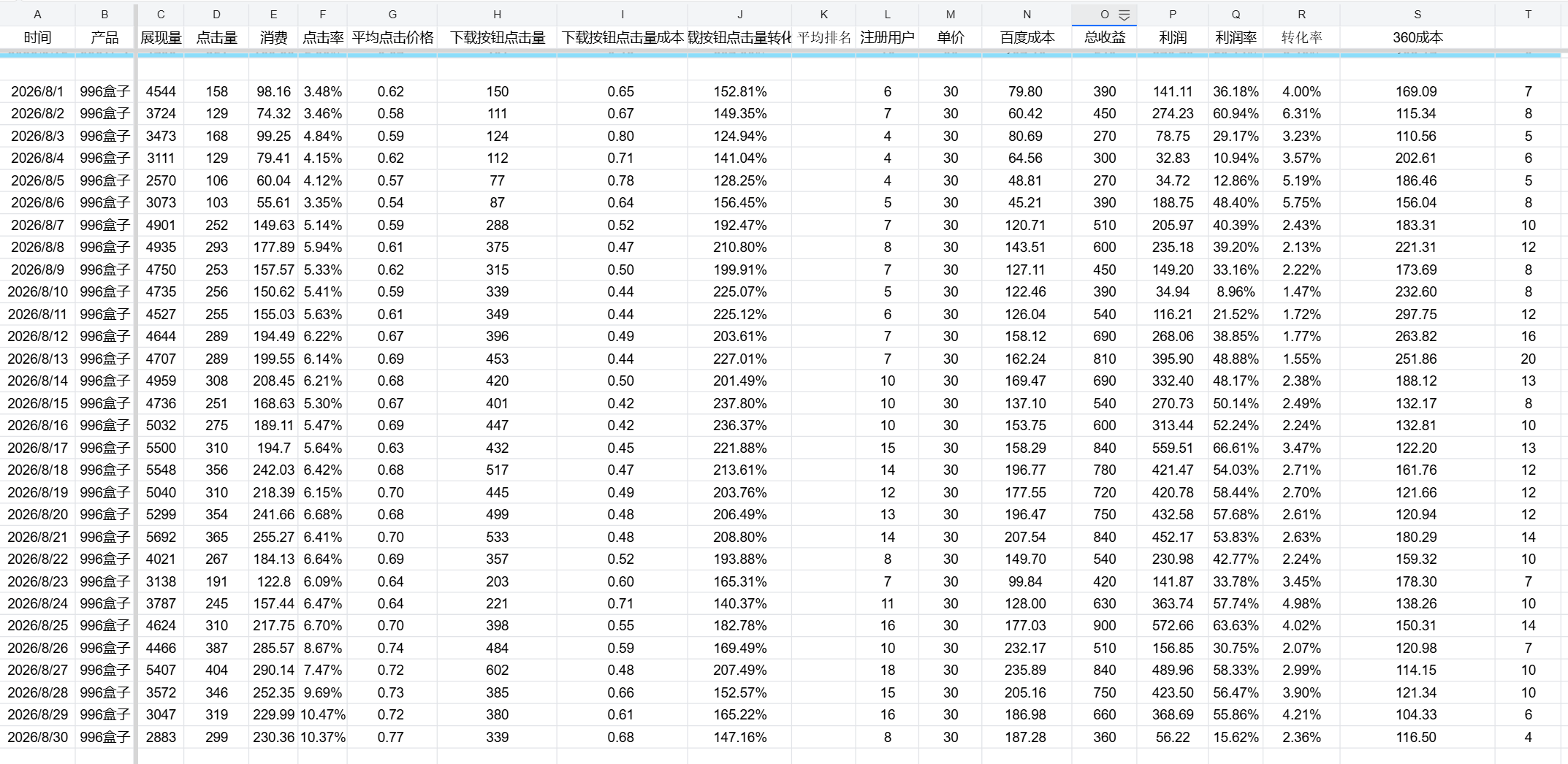 周报图片