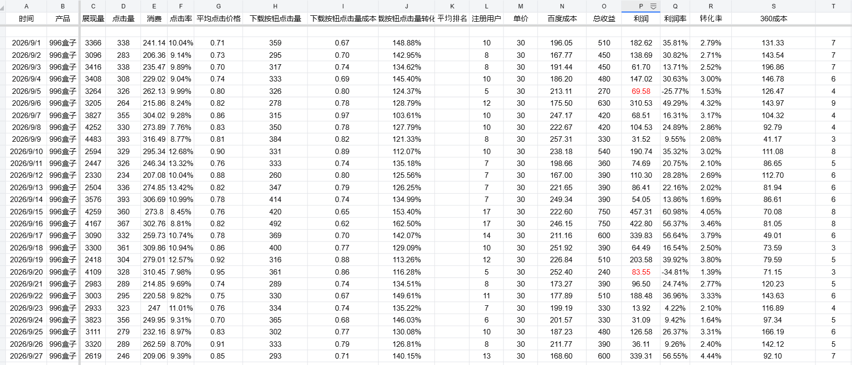 周报图片